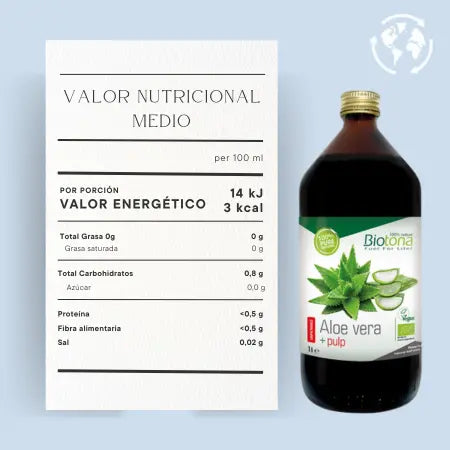 Jugo de Aloe Vera con Pulpa BIO - 1L El Cambio Lógico